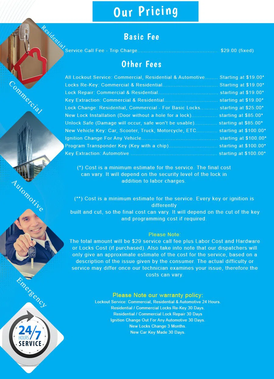 Sunnyvale Emergency Locksmith Sunnyvale, CA 408-273-9248